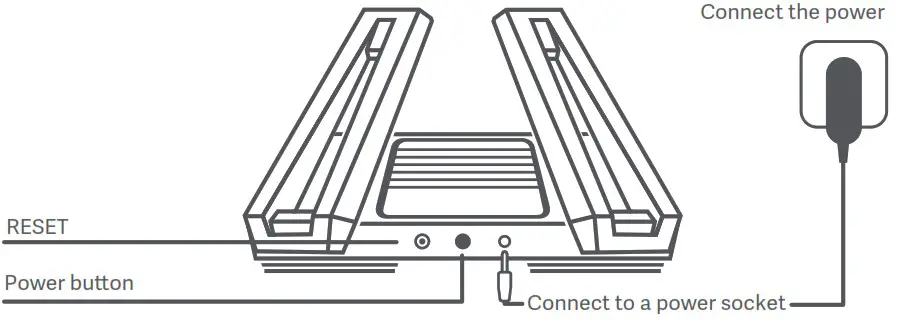 xiaomi Mi Router AX9000 WiFi6 Enhanced Edition - Connect the cables 1