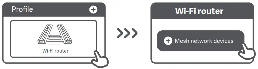 xiaomi Mi Router AX9000 WiFi6 Enhanced Edition - Mesh networking successful 2