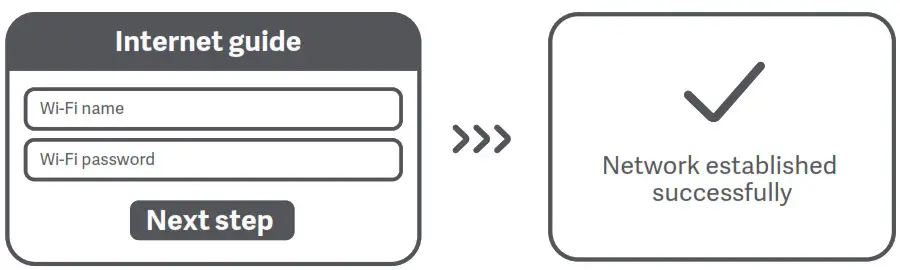 xiaomi Mi Router AX9000 WiFi6 Enhanced Edition - Set up the network connection 4