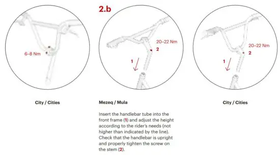 FIG 11 Assembly Instructions
