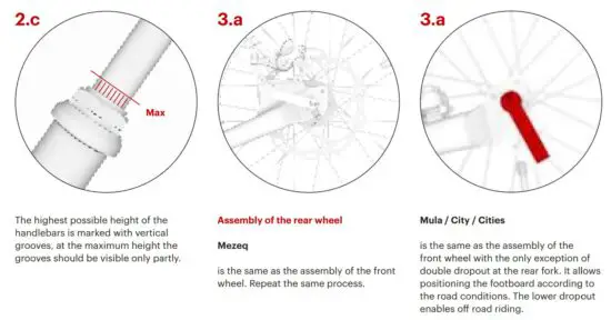 FIG 12 Assembly Instructions