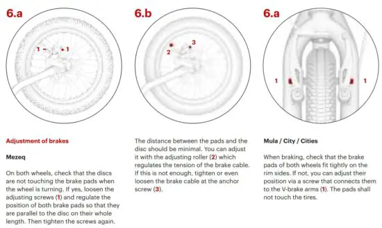 FIG 14 Assembly Instructions