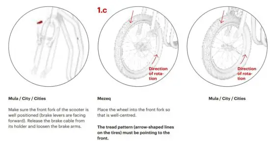 FIG 9 Assembly Instructions