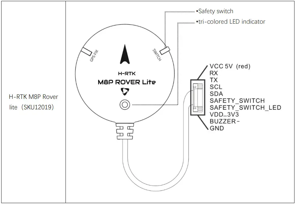 Holybro H-RTK M8P GNSS Series High Precision Positioning System - fig 7