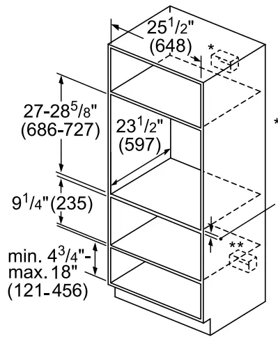 Installation Details