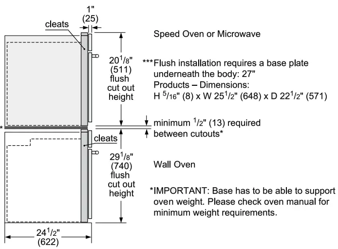 Installation Details