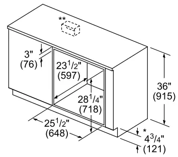 Installation Details