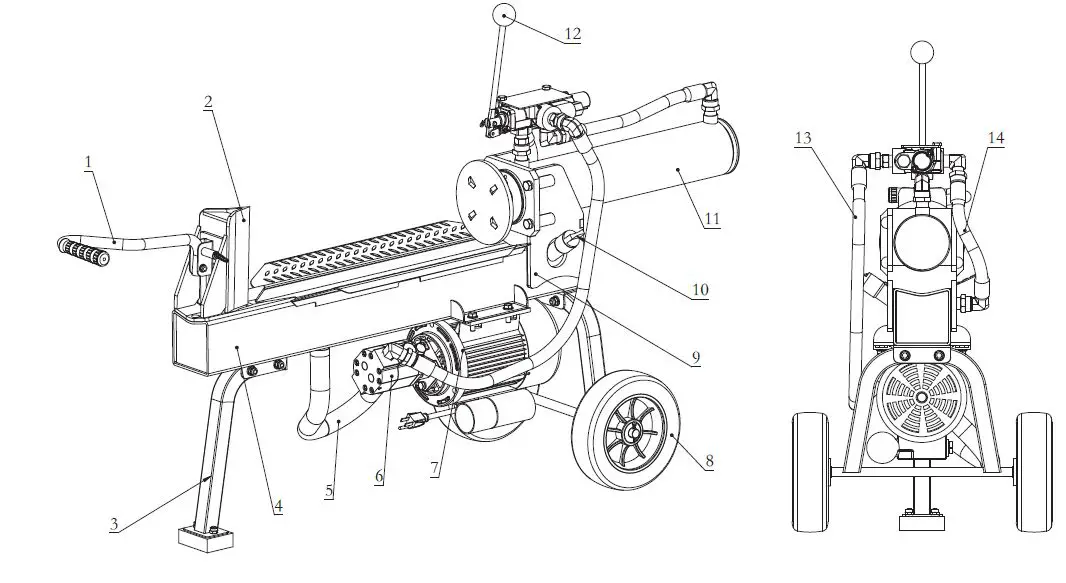 Super Handy GUO084 14 Ton 120V Portable Electric Log Splitter-16