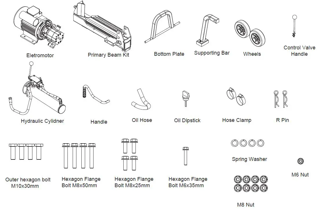 Super Handy GUO084 14 Ton 120V Portable Electric Log Splitter-17