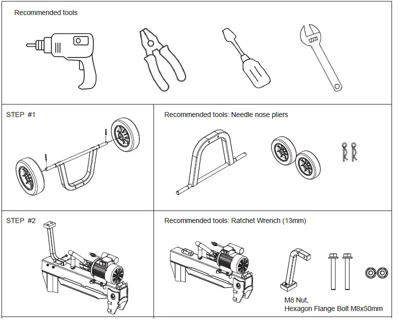 Super Handy GUO084 14 Ton 120V Portable Electric Log Splitter-18