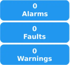 Teletek TFT Addressable Fire Alarm Repeater Panel 24