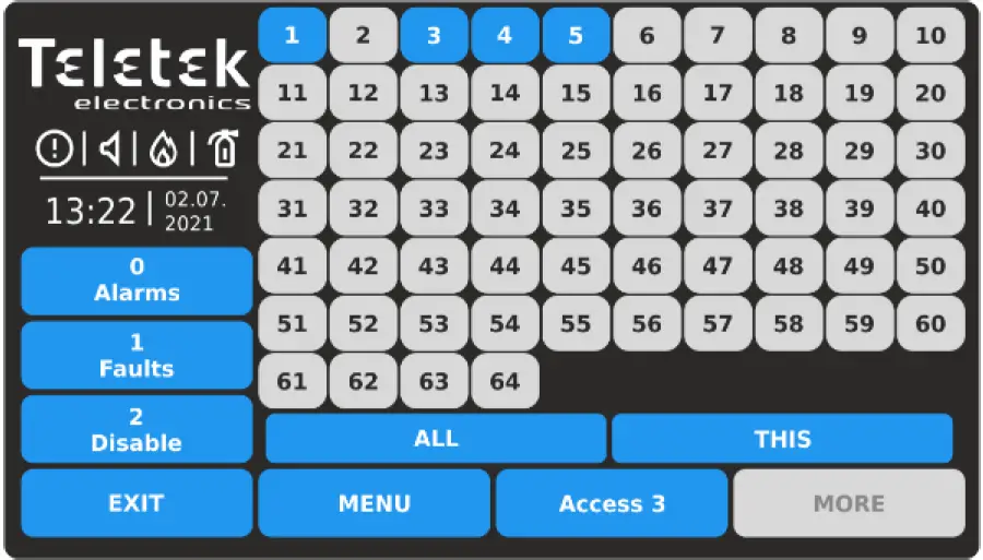 Teletek TFT Addressable Fire Alarm Repeater Panel 43