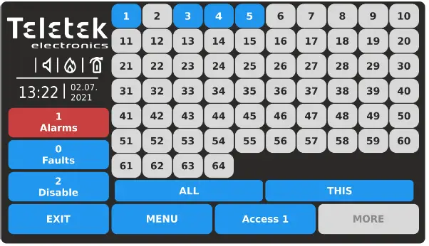 Teletek TFT Addressable Fire Alarm Repeater Panel 46
