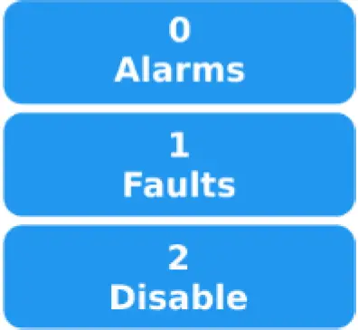 Teletek TFT Addressable Fire Alarm Repeater Panel 80