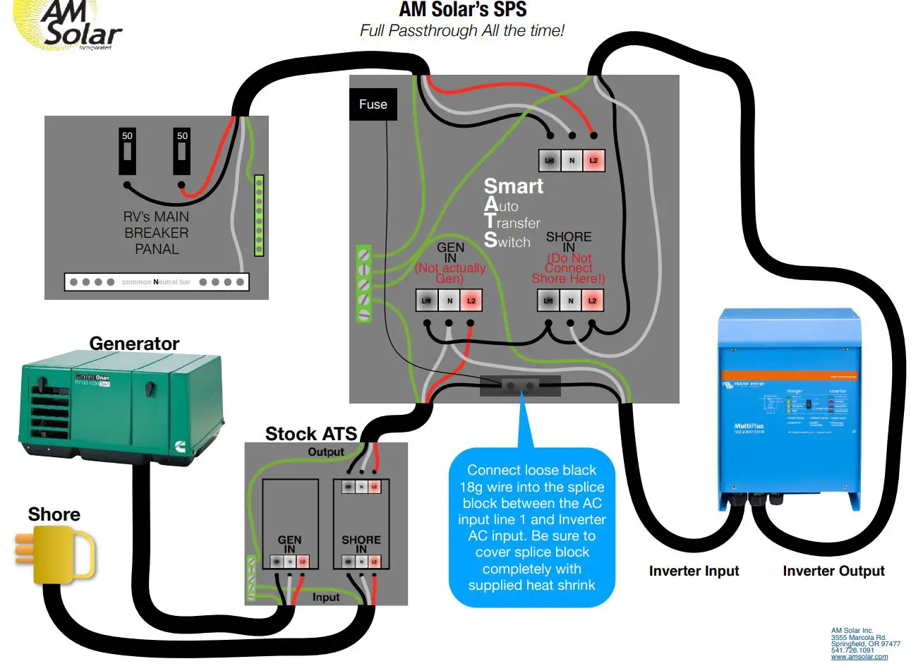AM Solar 99-TRLSIG Deluxe Upgrade Inverter Instruction Manual - AM Solar Lithium Control Board