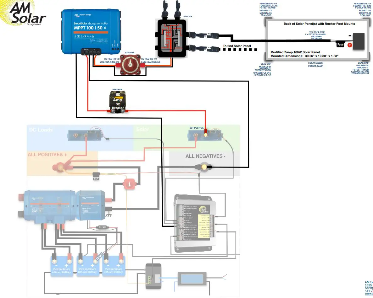 AM Solar 99-TRLSIG Deluxe Upgrade Inverter Instruction Manual - AM Solar Lithium Control Board