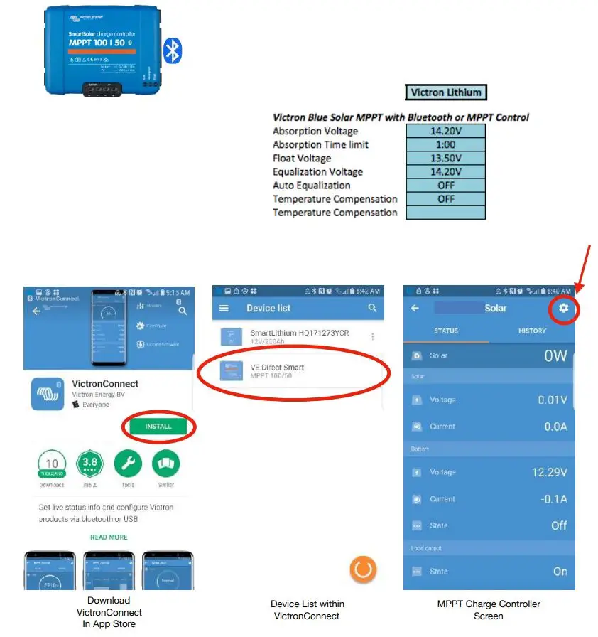 AM Solar 99-TRLSIG Deluxe Upgrade Inverter Instruction Manual - Charge Control Settings for Lithium Batteries