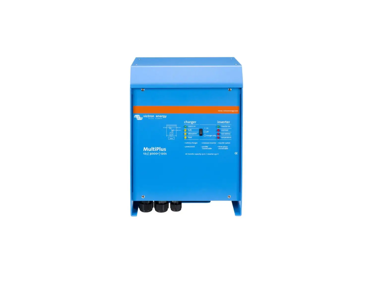 Am Solar 99-trlsig Deluxe Upgrade Inverter Instruction Manual Am Solar 99-trlsig Deluxe Upgrade Inverter Instruction Manual