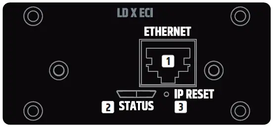 LD-SYSTEMS-XECI-Ethernet-Control-Interface-Card-fig- (2)