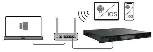 LD-SYSTEMS-XECI-Ethernet-Control-Interface-Card-fig- (3)