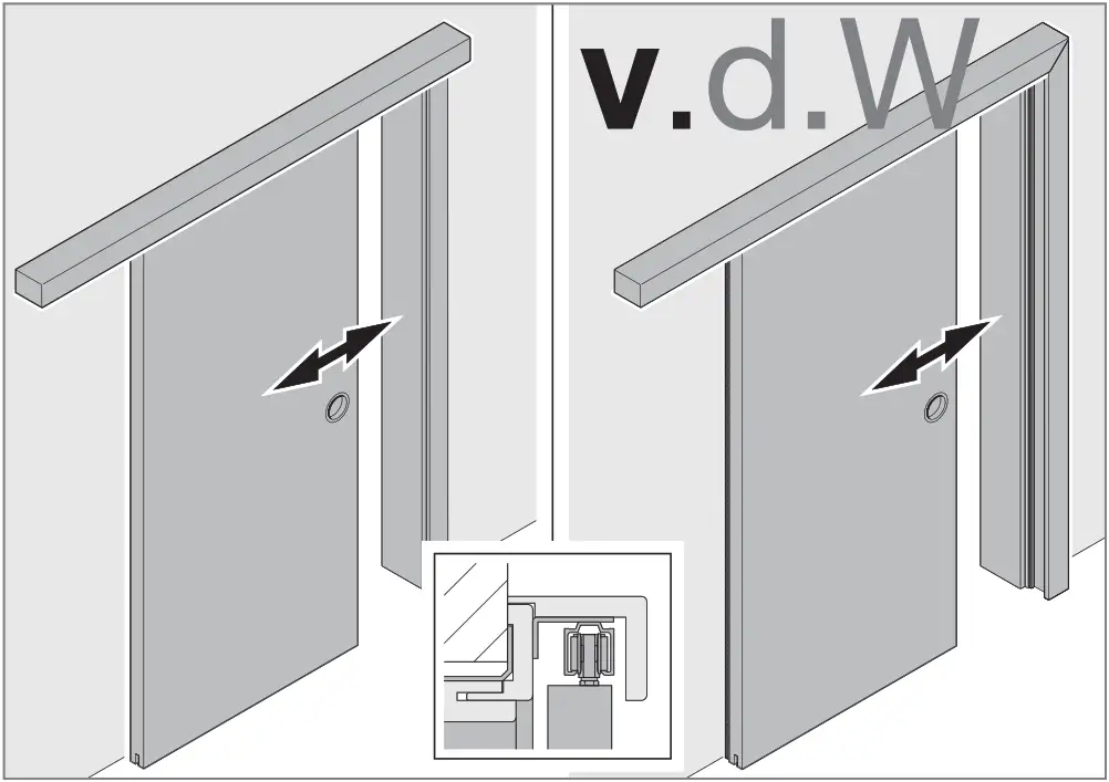 v d W EB068 A Sliding Door Set Running In Front Of The Wall With Frame