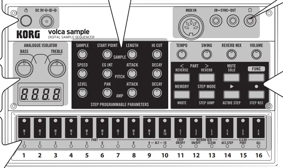 Korg VOLCASAMPLE2 Compact Digital Sample Sequencer