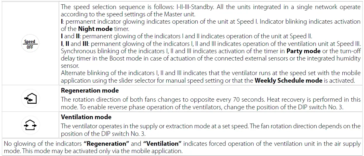 BLAUBERG-S10-Single-Room-Air-Handling-Unit-Vento- (2)