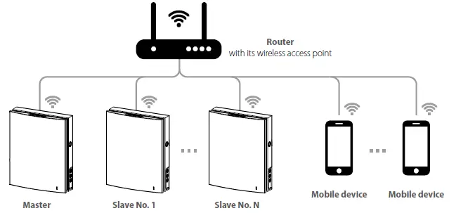 BLAUBERG-S10-Single-Room-Air-Handling-Unit-Vento- (21)