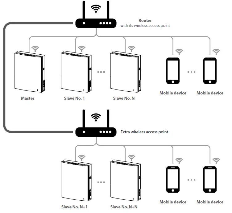 BLAUBERG-S10-Single-Room-Air-Handling-Unit-Vento- (22)