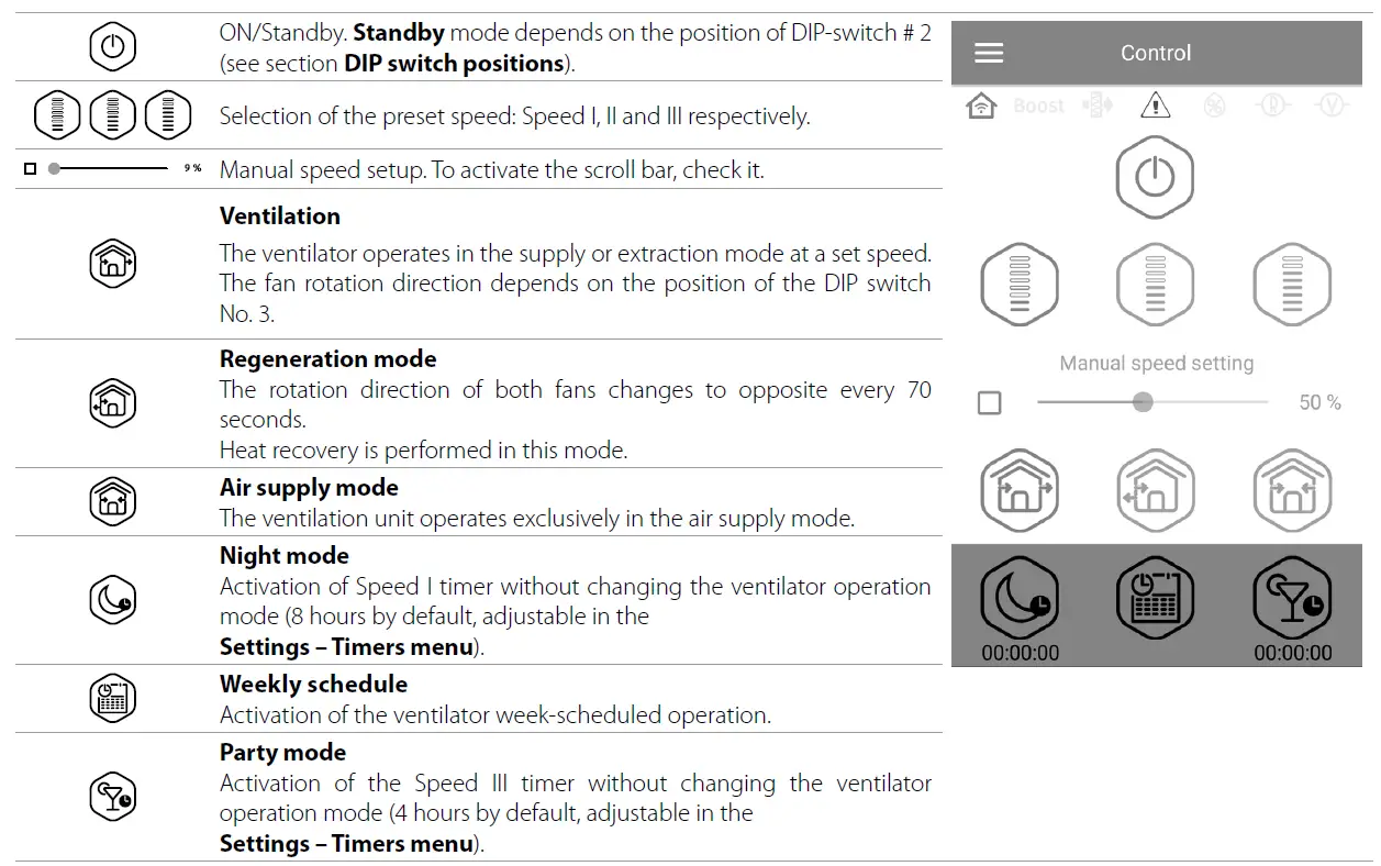 BLAUBERG-S10-Single-Room-Air-Handling-Unit-Vento- (8)