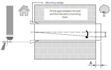 BLAUBERG-S10-Single-Room-Air-Handling-Unit-Vento-fig-8