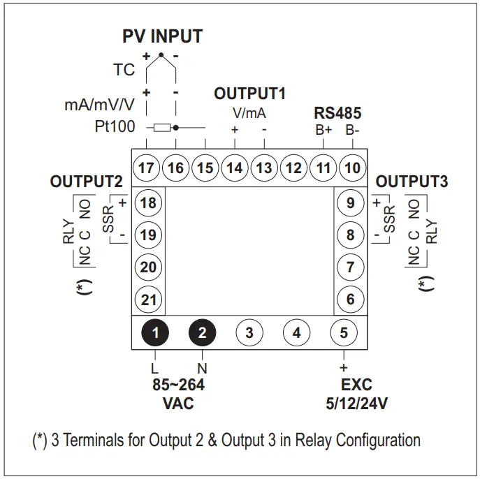 PPI Neuro 200 Advanced Universal Process Indicator - ELECTRICAL CONNECTIONS