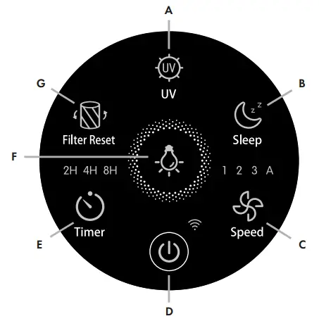 SILVERGEAR-3445-Smart-Air-Purifier-fig 1