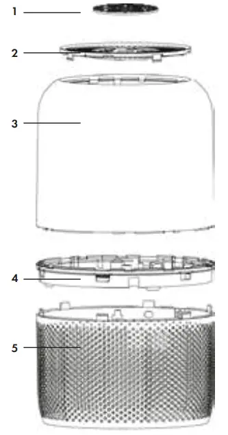 SILVERGEAR-3445-Smart-Air-Purifier-fig 2