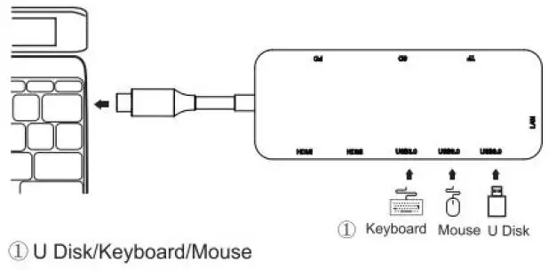 cakitte-B0BMFGCMGS-9-In-1-Docking-Station-fig- (3)