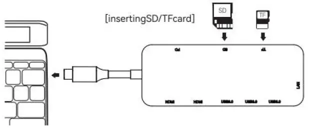 cakitte-B0BMFGCMGS-9-In-1-Docking-Station-fig- (5)