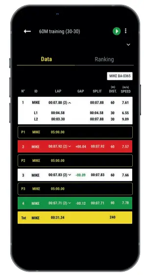 freelap-TRACK -amp-FIELD-Timing-System-fig-11
