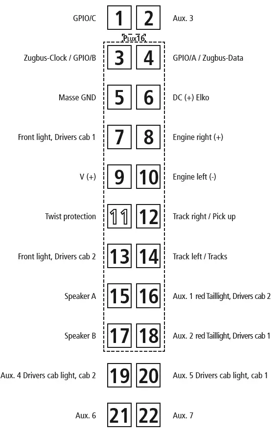 Roco-BR-143-DFWK-Electric-locomotive-1