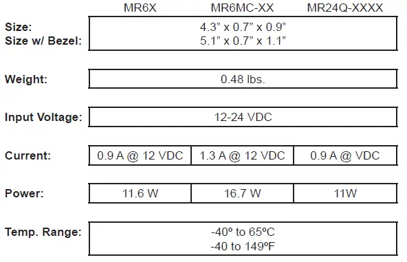 CODE3-MR24Q-XXXX-Multi-Mount-Directional-LED-fig-1