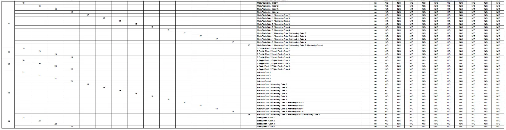 CODE3-MR24Q-XXXX-Multi-Mount-Directional-LED-fig-10