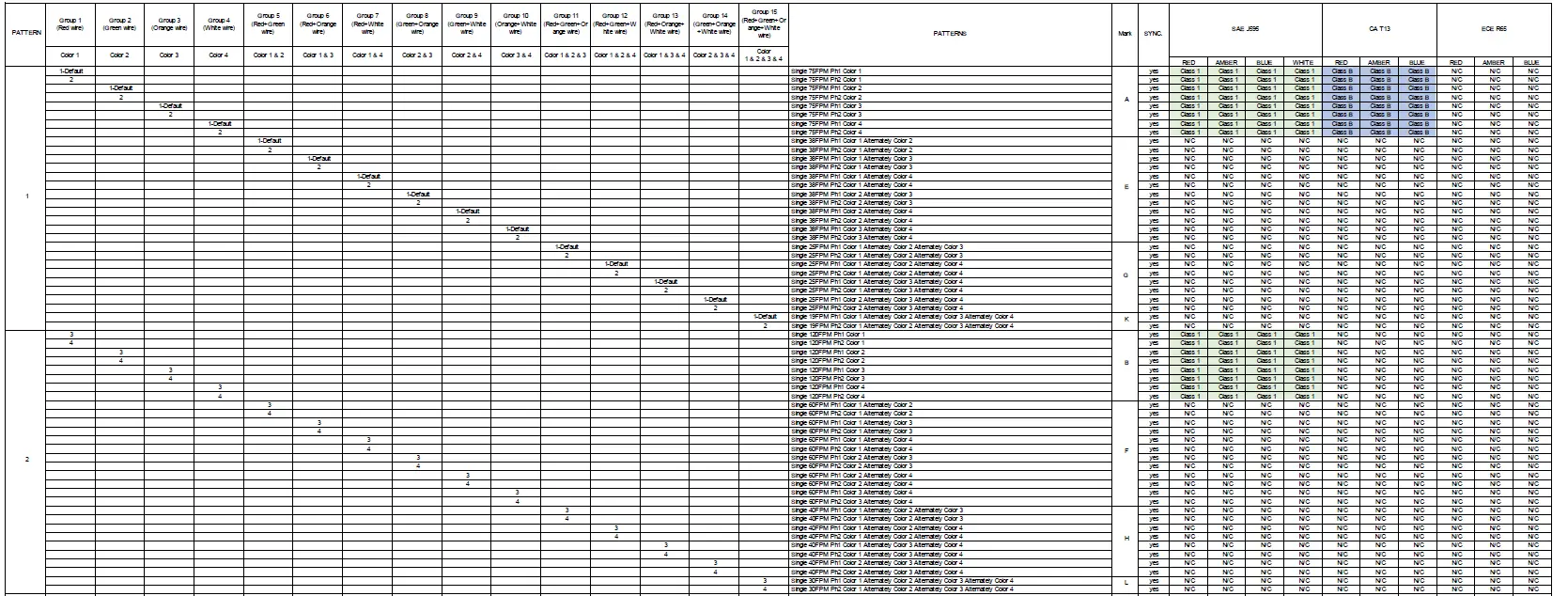 CODE3-MR24Q-XXXX-Multi-Mount-Directional-LED-fig-6