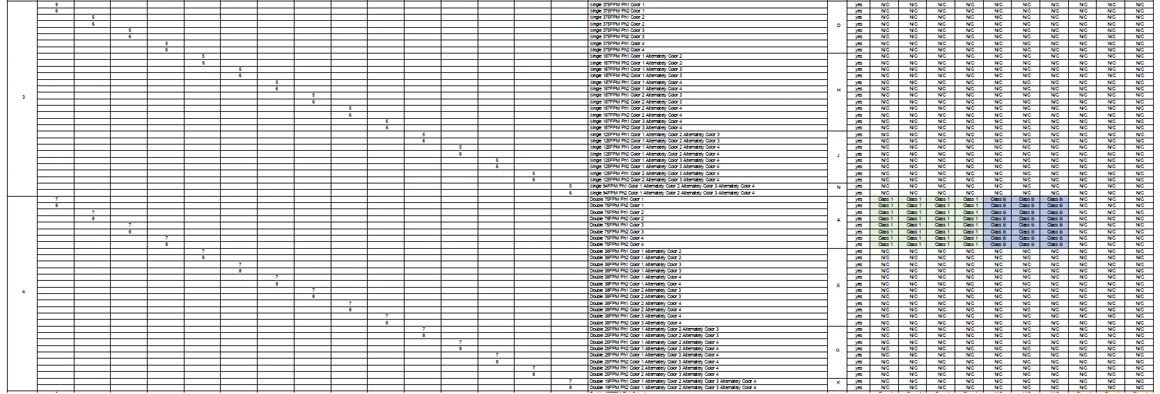 CODE3-MR24Q-XXXX-Multi-Mount-Directional-LED-fig-7