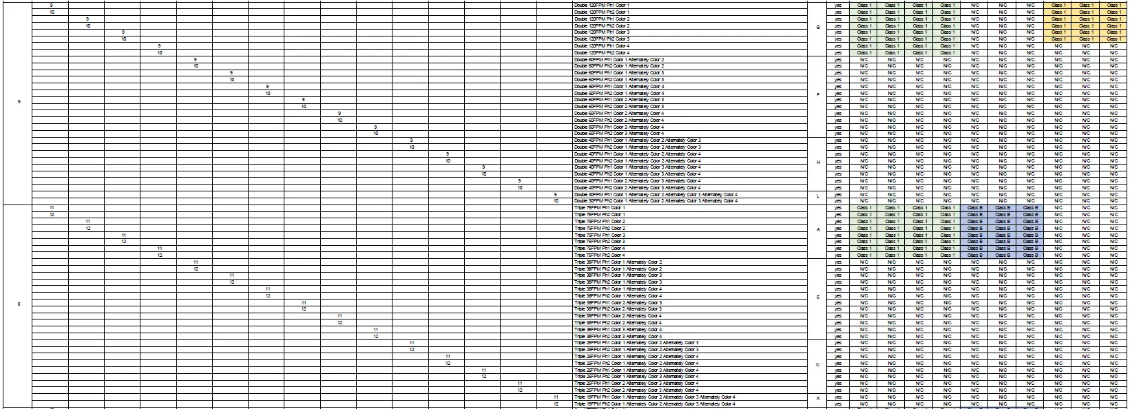 CODE3-MR24Q-XXXX-Multi-Mount-Directional-LED-fig-8