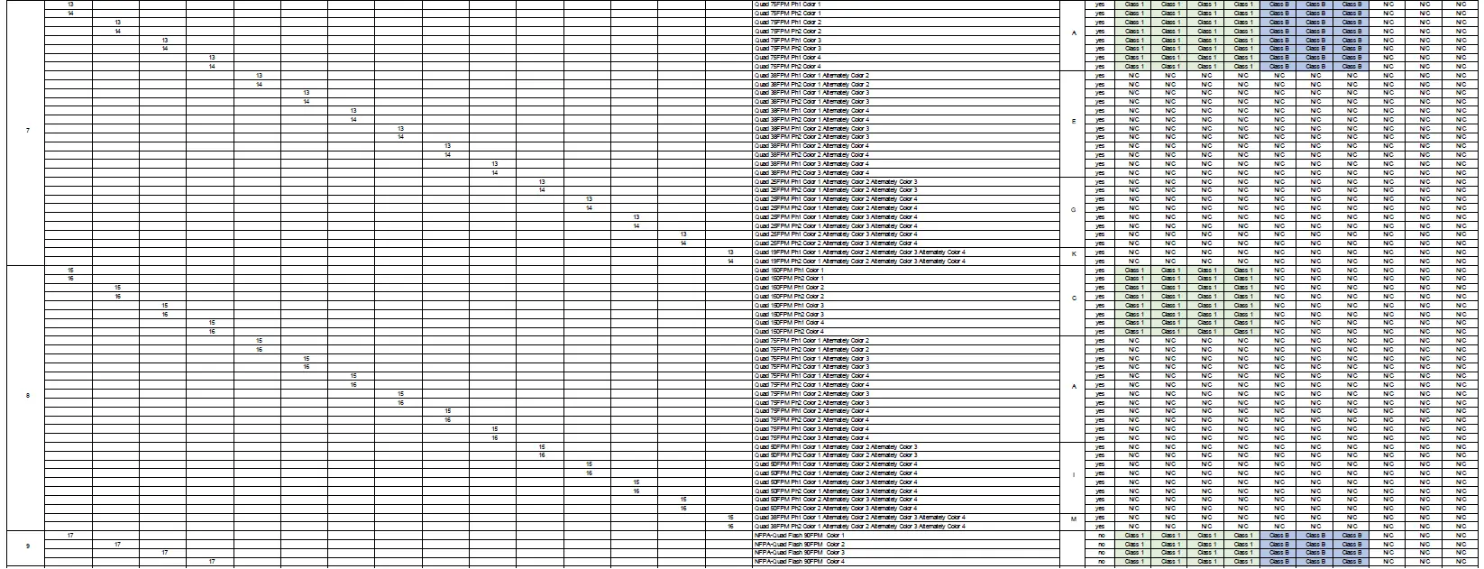 CODE3-MR24Q-XXXX-Multi-Mount-Directional-LED-fig-9