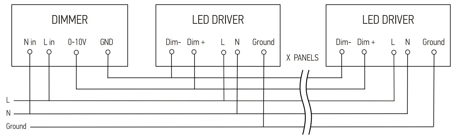 Making Electrical Connections