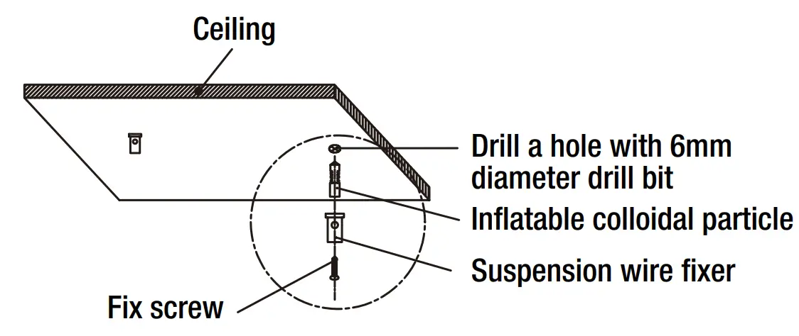Suspension Mounting