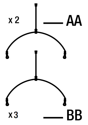 Hardware Available To Purchase