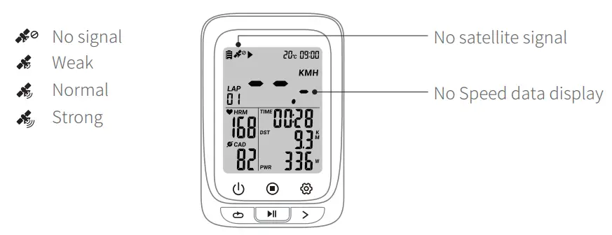 COOSPO BC107 GPS Bike Computer - GPS