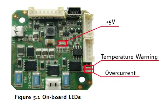 TRINAMIC-TMCM-1640-Bldc-Motor-Controller-FIG- (14)