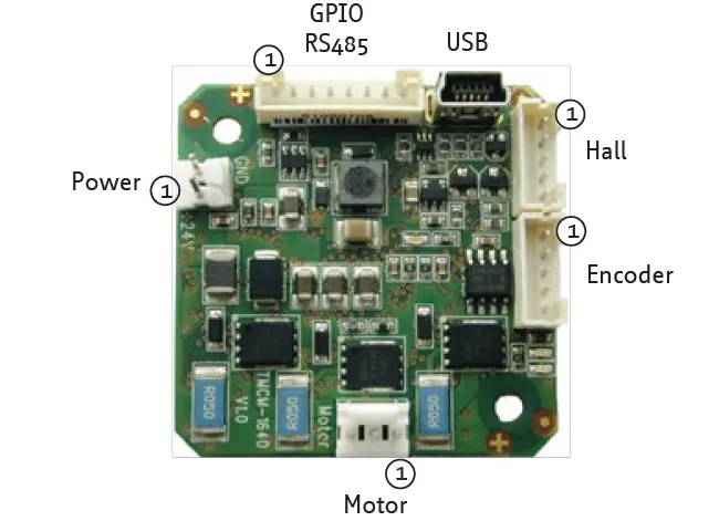 TRINAMIC-TMCM-1640-Bldc-Motor-Controller-FIG- (4)